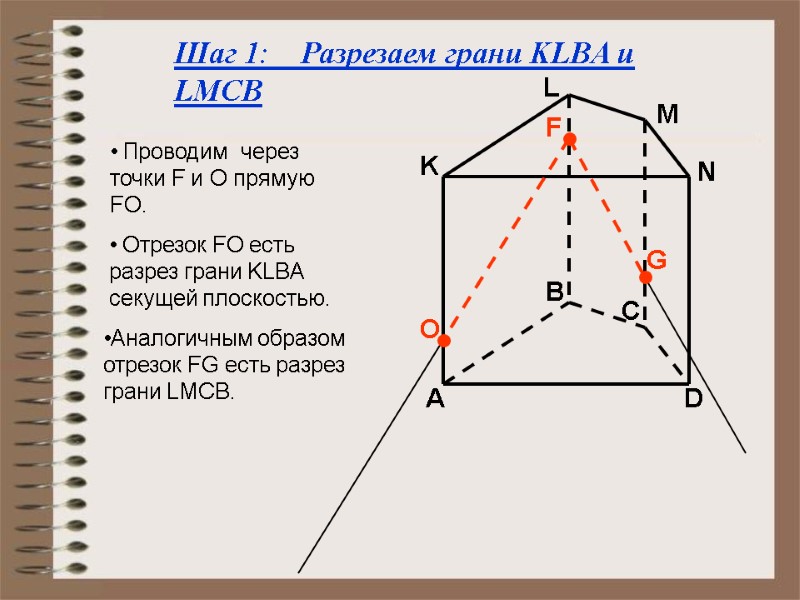 A B C D K L M N F G Шаг 1: A B C D K L M N F G Шаг 1: